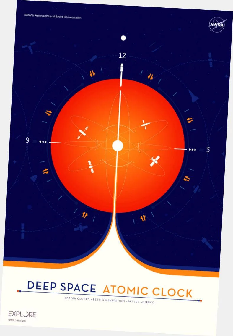Western Graphic Western Graphic NASA Atomic Clock Poster 24x36 Orange — product photo