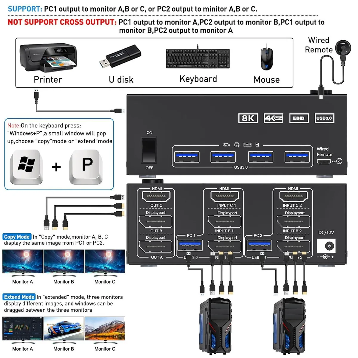 WRIARICH WRIARICH 2 DP 1.4 + HDMI 2.1 Triple Monitor KVM Switch 2 PC 3 Mon 4 USB 3.0 8K@60Hz 4K@144Hz — product photo