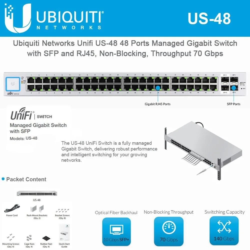 Bolton Technical Bolton Technical US-48 48 Port Managed Gigabit Switch 70 Gbps 2 in 1 accessory — product photo