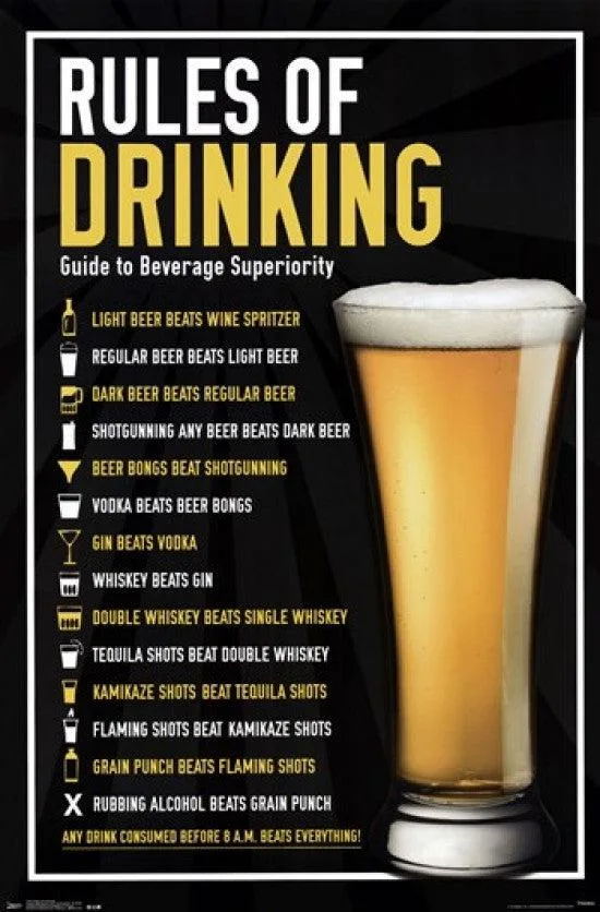 Rectangular poster print titled Rules for Drinking 24 by 36 inches