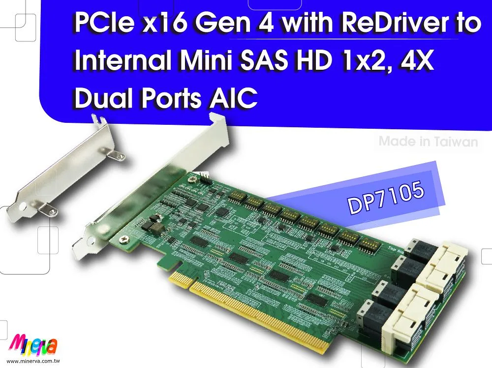 Innocard Innocard PCIe Gen4 Gender Changer with ReDriver to Mini SAS HD 1x2 4X dual port AIC — product photo