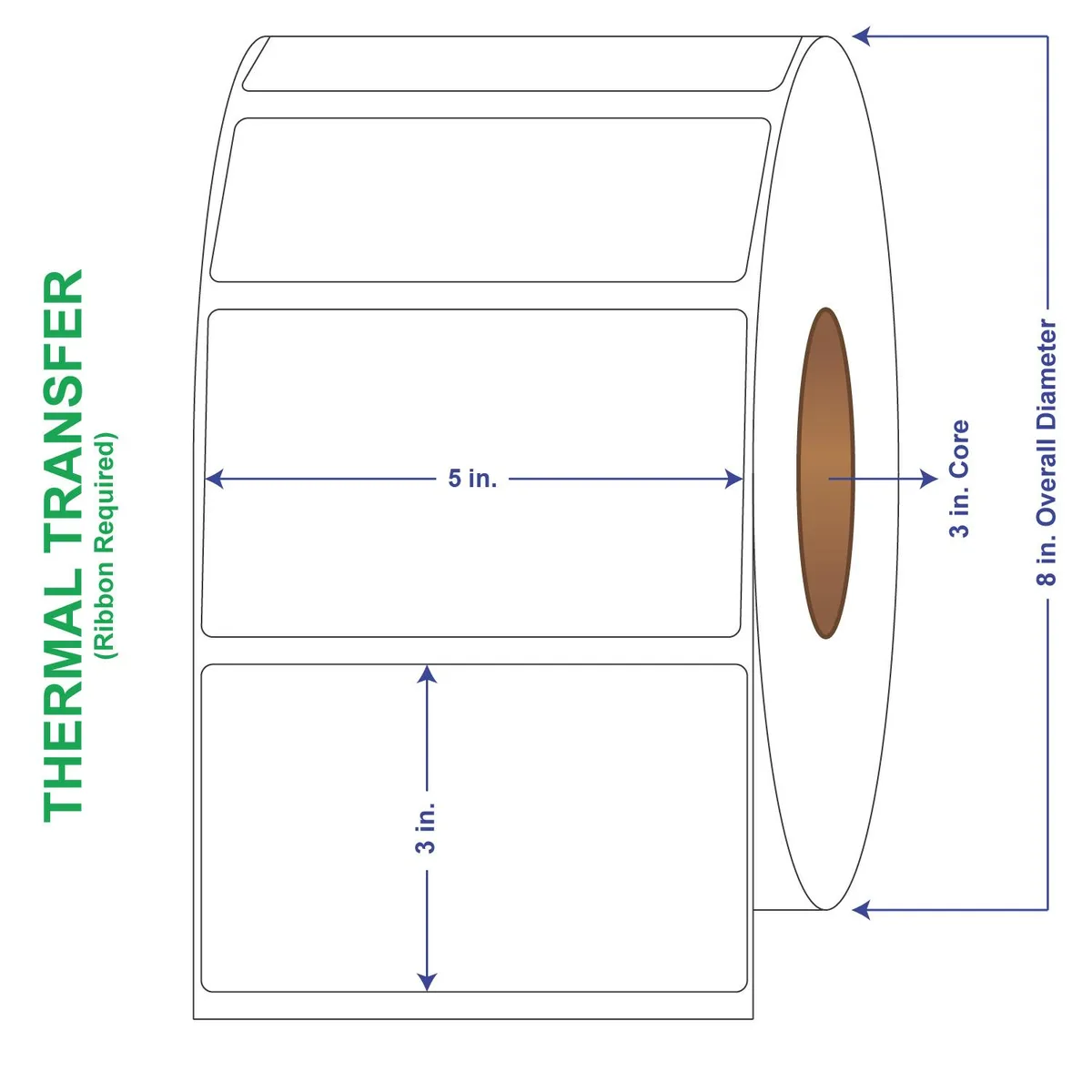 Four rolls of white non-perforated thermal transfer labels in a carton