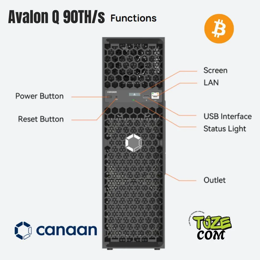 Avalon Avalon Q New Canaan 90TH/s mining hardware — product photo