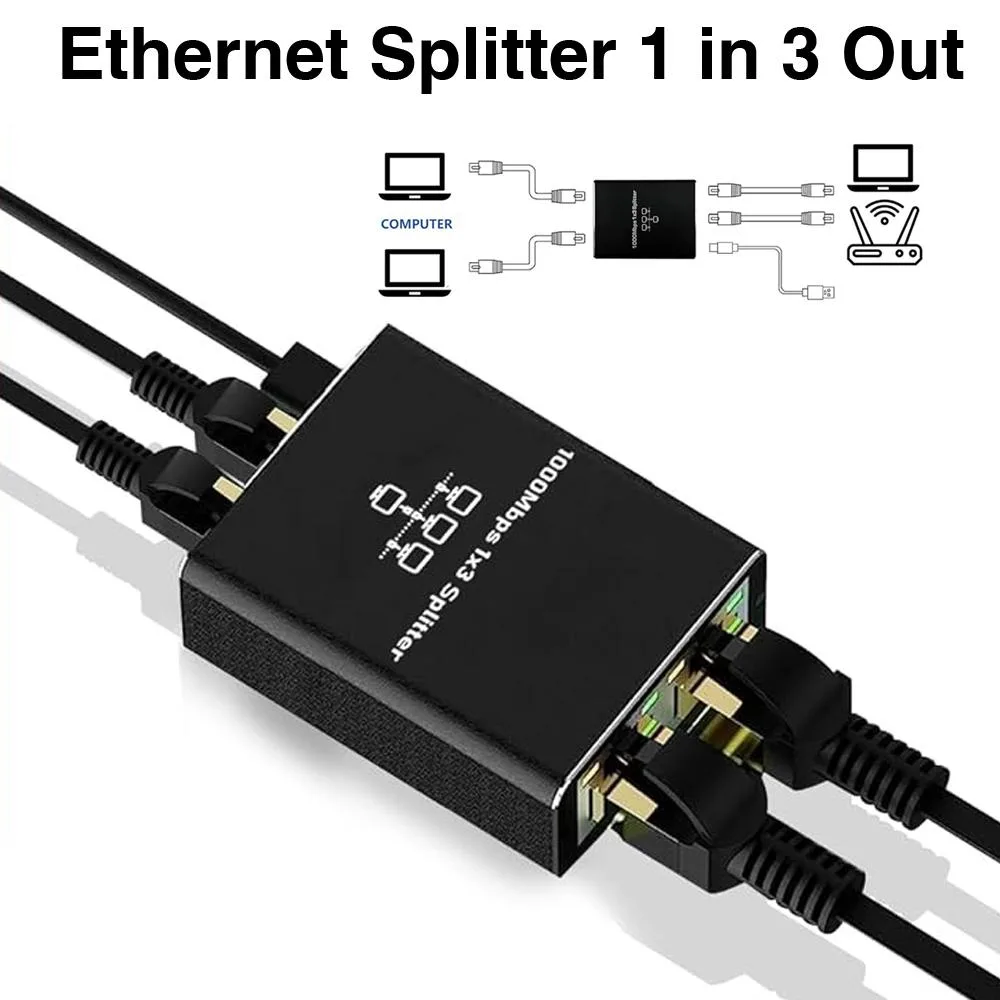 LUOM LUOM OZHW2 1 to 3 RJ45 Gigabit Ethernet Splitter network connector — product photo