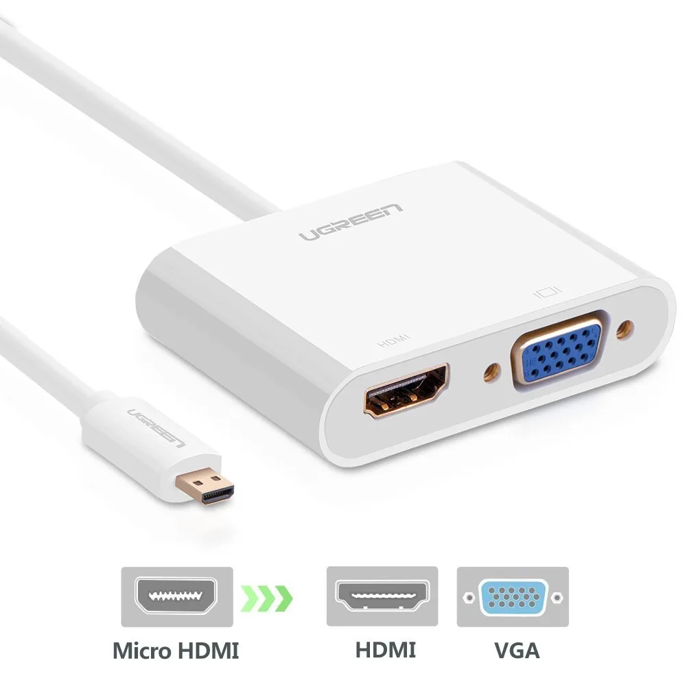 TeKit TeKit Active Micro HDMI to HDMI VGA Adapter White — product photo