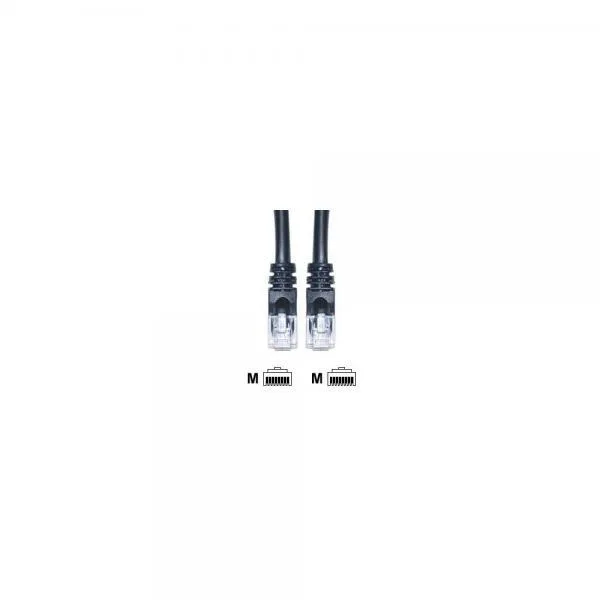 iMBAPrice iMBAPrice Cat6 Network Ethernet Cable 1ft Black 5 Pack — product photo