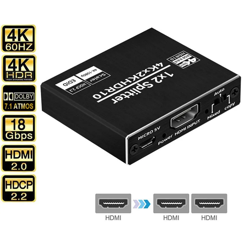 Jansicotek Jansicotek OZF12 1x2 HDMI Splitter 4K@60Hz 18Gbps — product photo