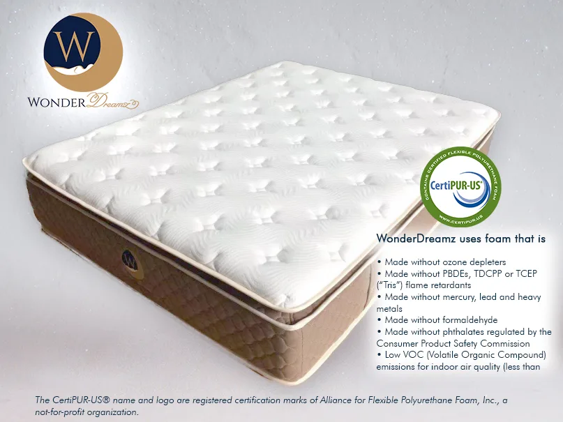 NBD Corp NBD Corp Serene Full Hybrid Mattress Plush Pillow Top Dual Firmness Flippable 400 Night Trial 10 Year Warranty — product photo
