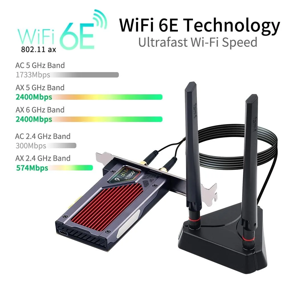 YINGHUA YINGHUA FV-AXE3000RGB AX210 Wi-Fi 6E Wi-Fi adapter — product photo
