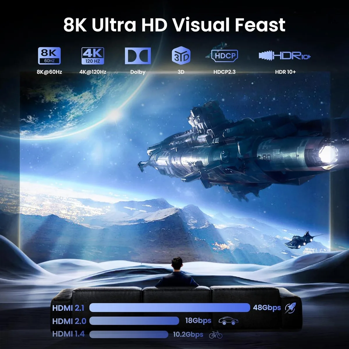 ESTONE ESTONE OZF8K3 1×4 HDMI 2.1 Splitter 8K@60Hz 48Gbps — product photo