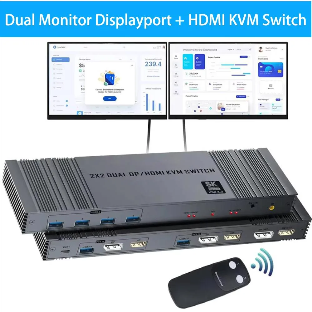 IHDAPP IHDAPP 2x2 HDMI 2.1 DP 1.4 KVM Switch 8K@60Hz 4 USB 3.0 — product photo