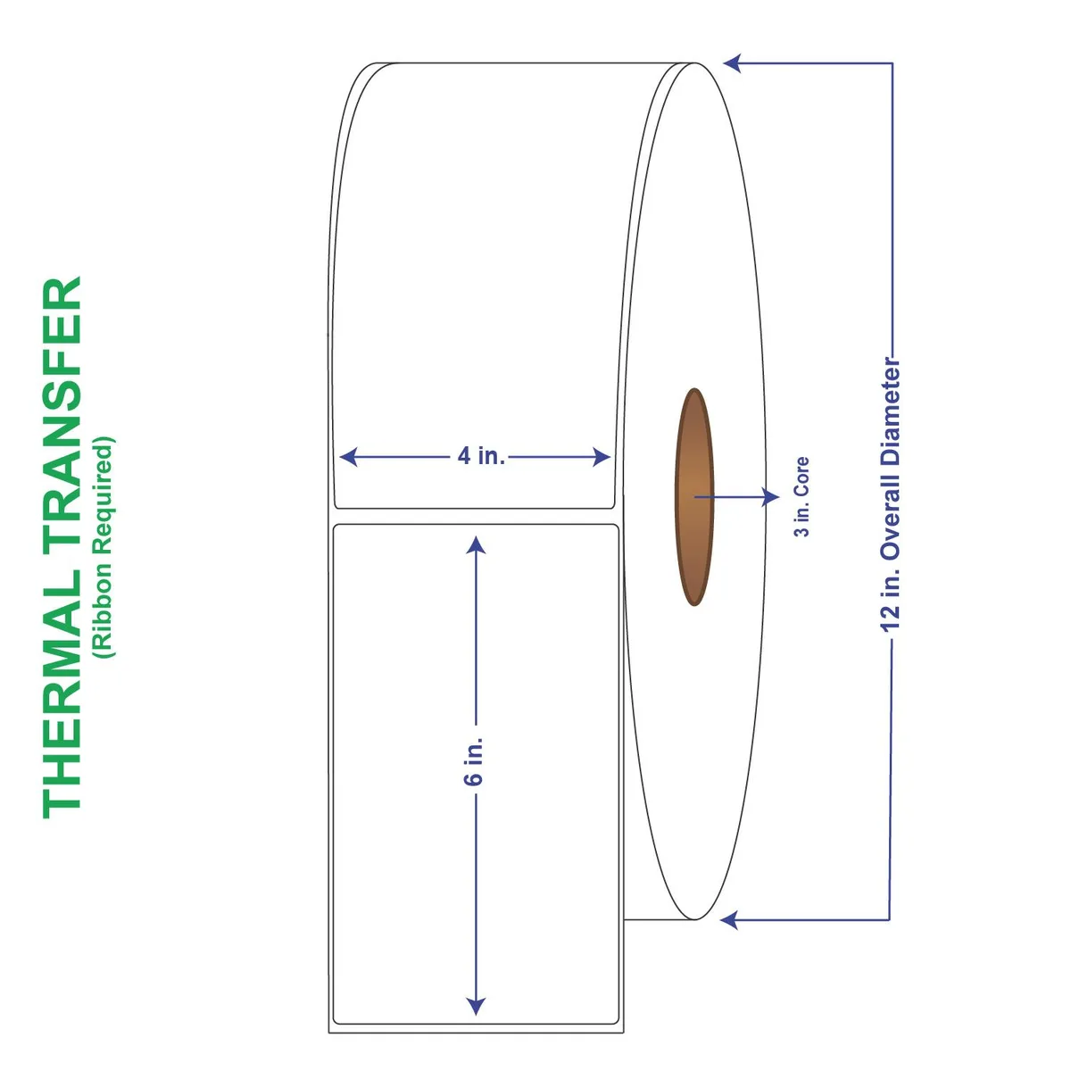 Two rolls of white 4 by 6 inch thermal transfer labels on 3 inch cores