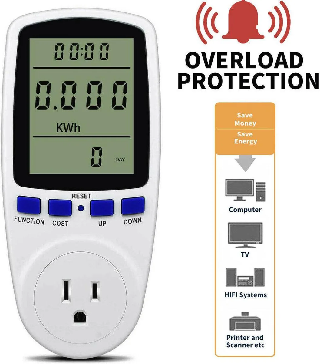 Aomoproing Aomoproing AC Current Line Splitter Power Meter Energy Monitor 120V 15A — product photo