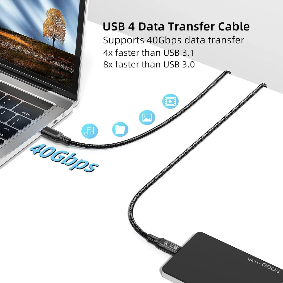 WRIARICH WRIARICH USB C 40Gbps 240W 8K 6.6ft Cable — product photo