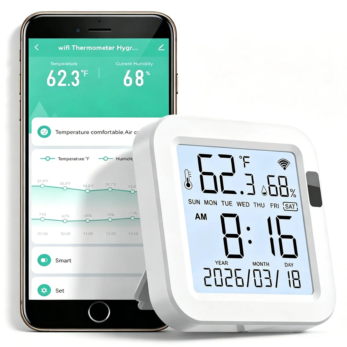 White square WiFi thermometer hygrometer with large backlit LCD screen
