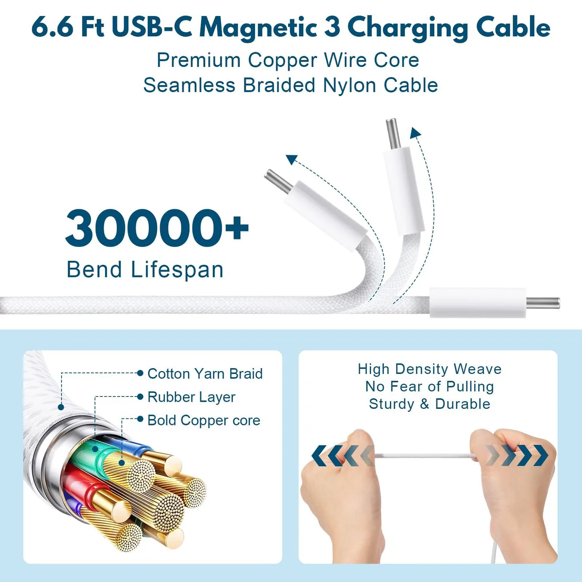  inspirix 5T USB-C to USB-C cable 3.3 ft 60W white — product photo