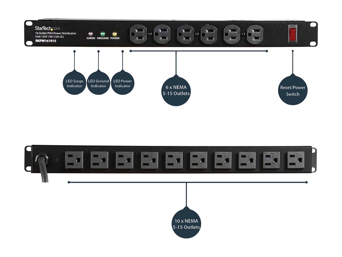 STARTECH STARTECH RKPW161915 19in 1U 16 Outlet PDU 125V 15A server accessory — product photo