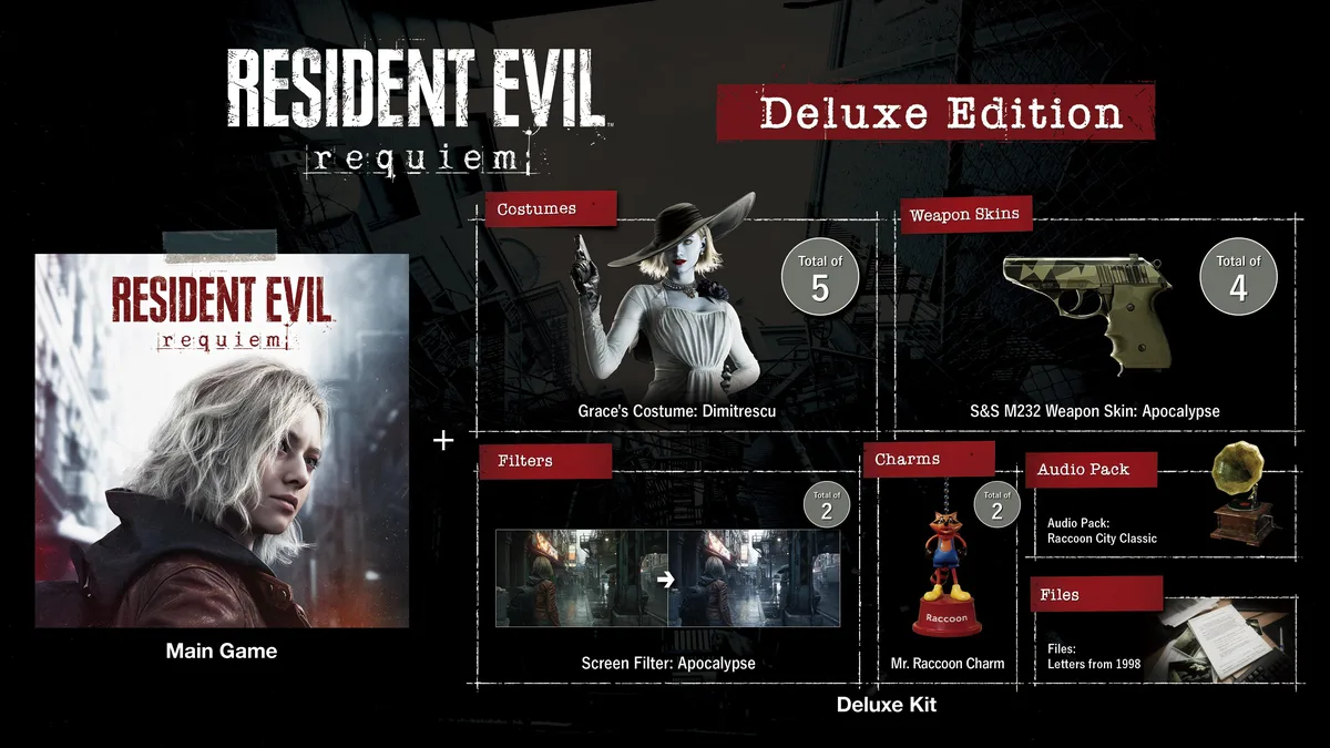 Capcom Capcom 86152 Resident Evil Requiem Deluxe Edition downloadable game — product photo