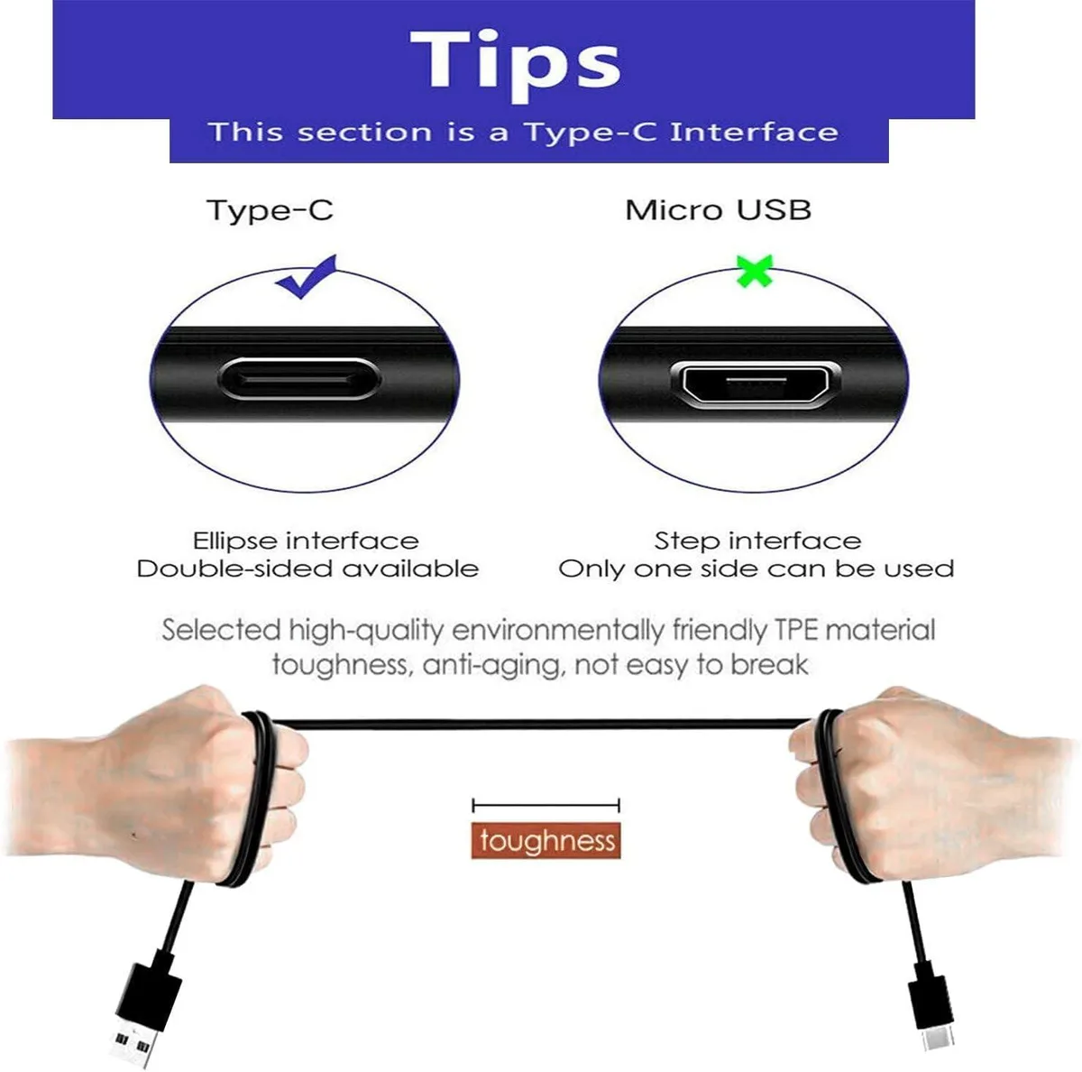 ONITOON ONITOON Wall Charger USB-C Cable 5V 2A 100-240V 50-60Hz — product photo