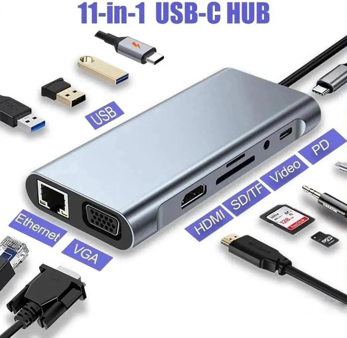 SMUGDESK SMUGDESK 11 in 1 USB C Docking Station 4K HDMI VGA 1000Mbps RJ45 3 USB 3.0 100W PD 3.5mm Audio — product photo