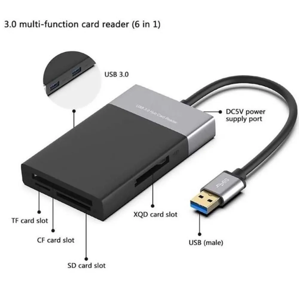 Ruth's sister Ruth's sister 6-in-1 USB 3.0 Card Reader 8cm Cable — product photo