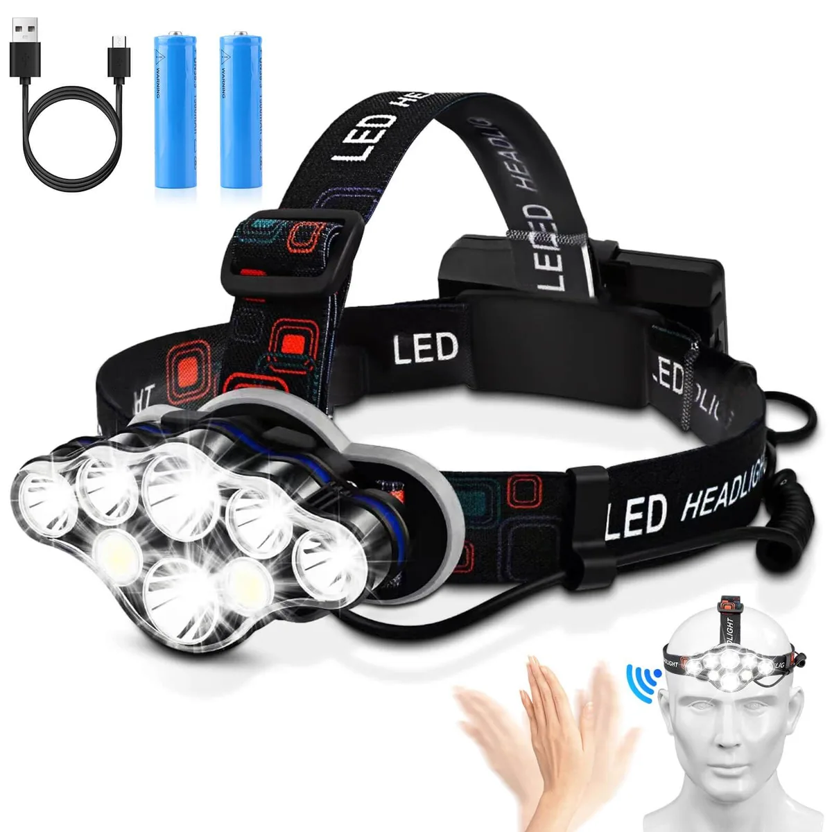 Black cylindrical LED headlamp with adjustable headband and eight front-facing emitters