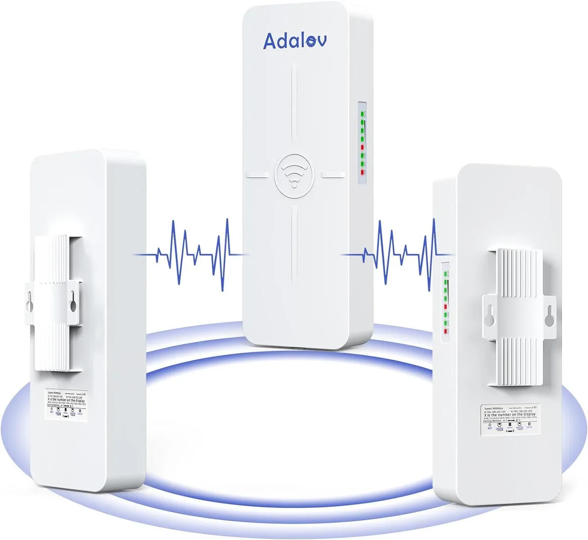 BFKK BFKK CPE881 Wireless Bridge 3 Pack 14dBi 5.8GHz 866Mbps IP65 — product photo