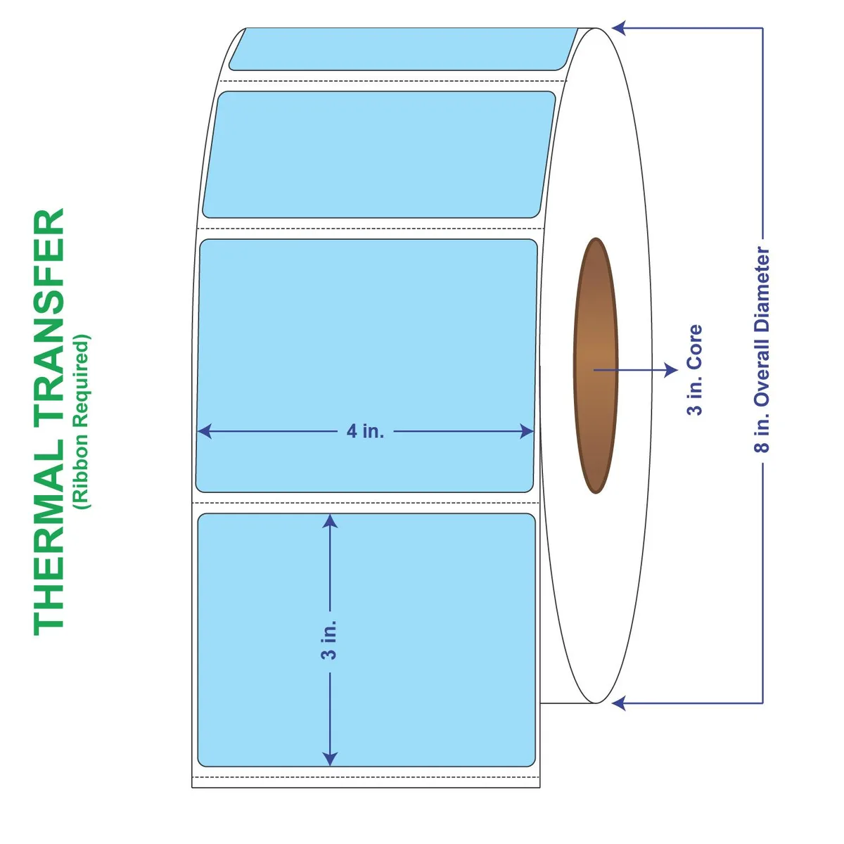 Blue perforated thermal-transfer label rolls, 4-inch by 3-inch, four rolls per carton