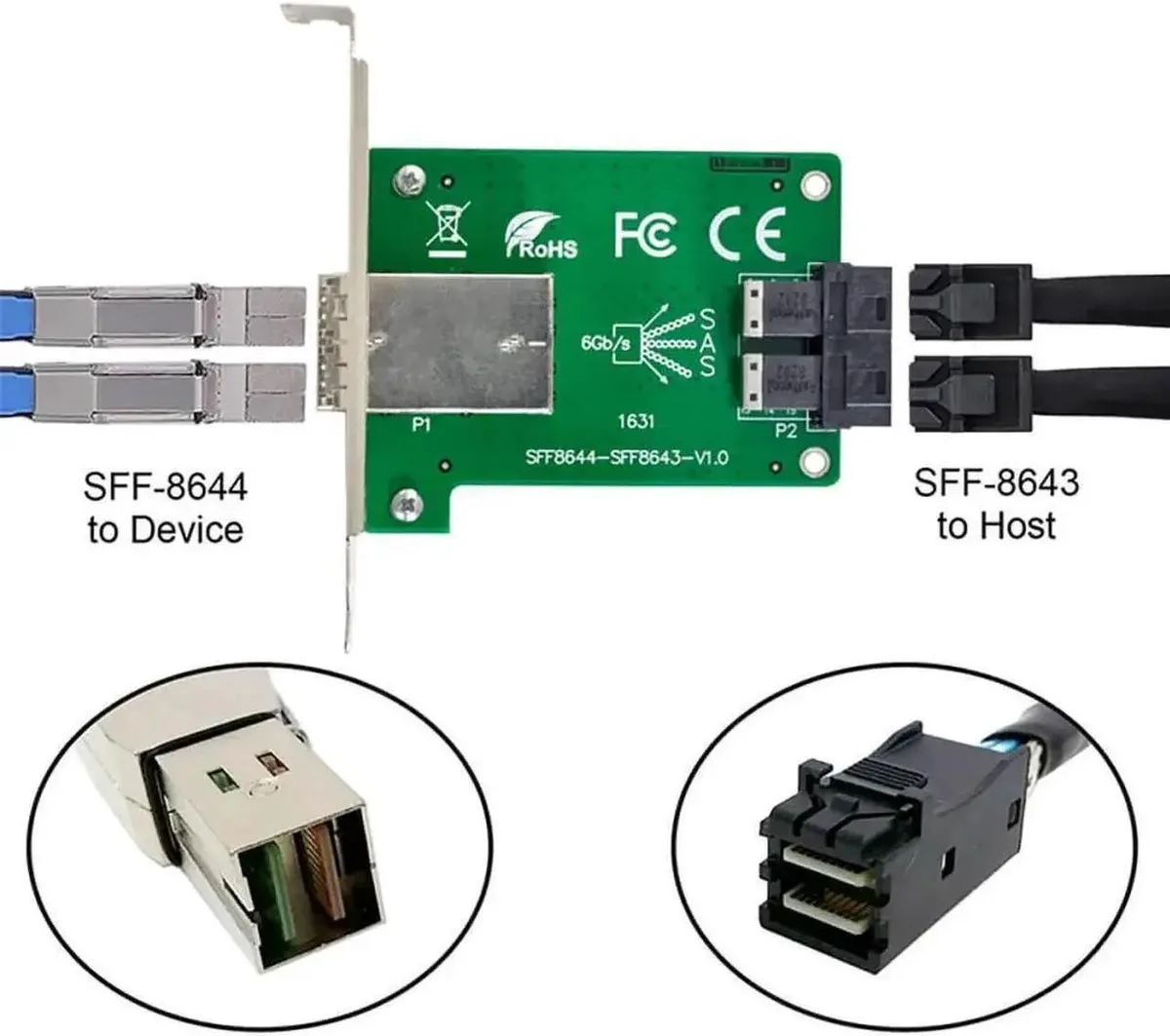 SMUGDESK SMUGDESK Dual-Port Mini SAS HD SFF-8644 to SFF-8643 Adapter with Low Profile Bracket — product photo