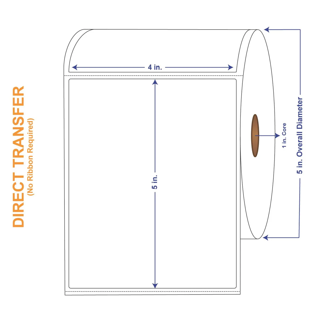 White direct thermal label rolls in a carton