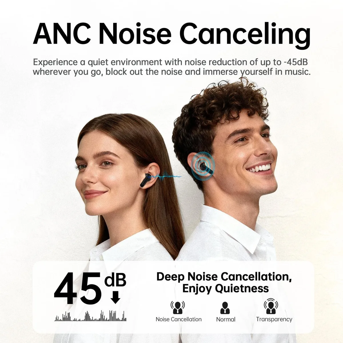 Pair of wireless earbuds in charging case, matte finish
