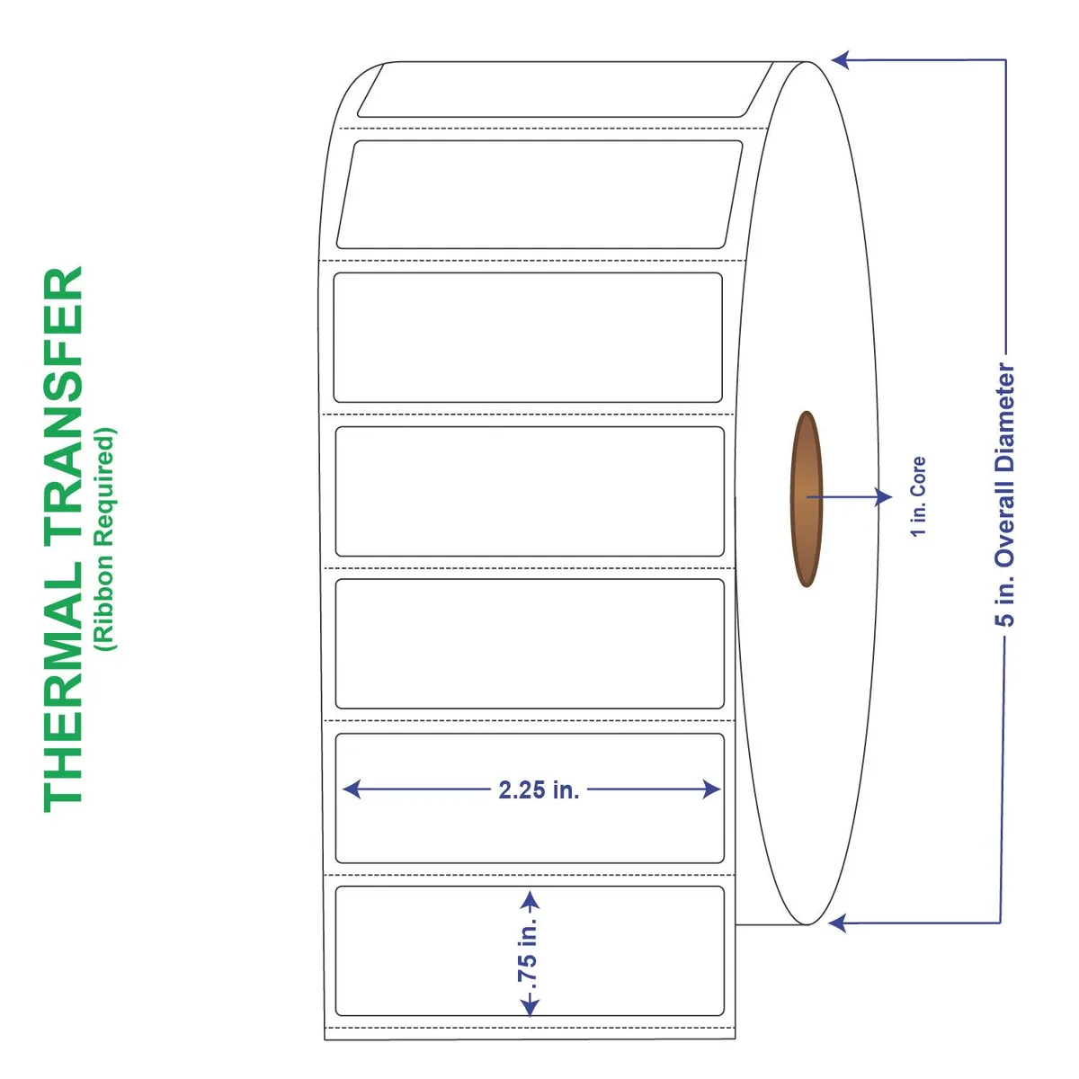 Four white perforated label rolls in a carton