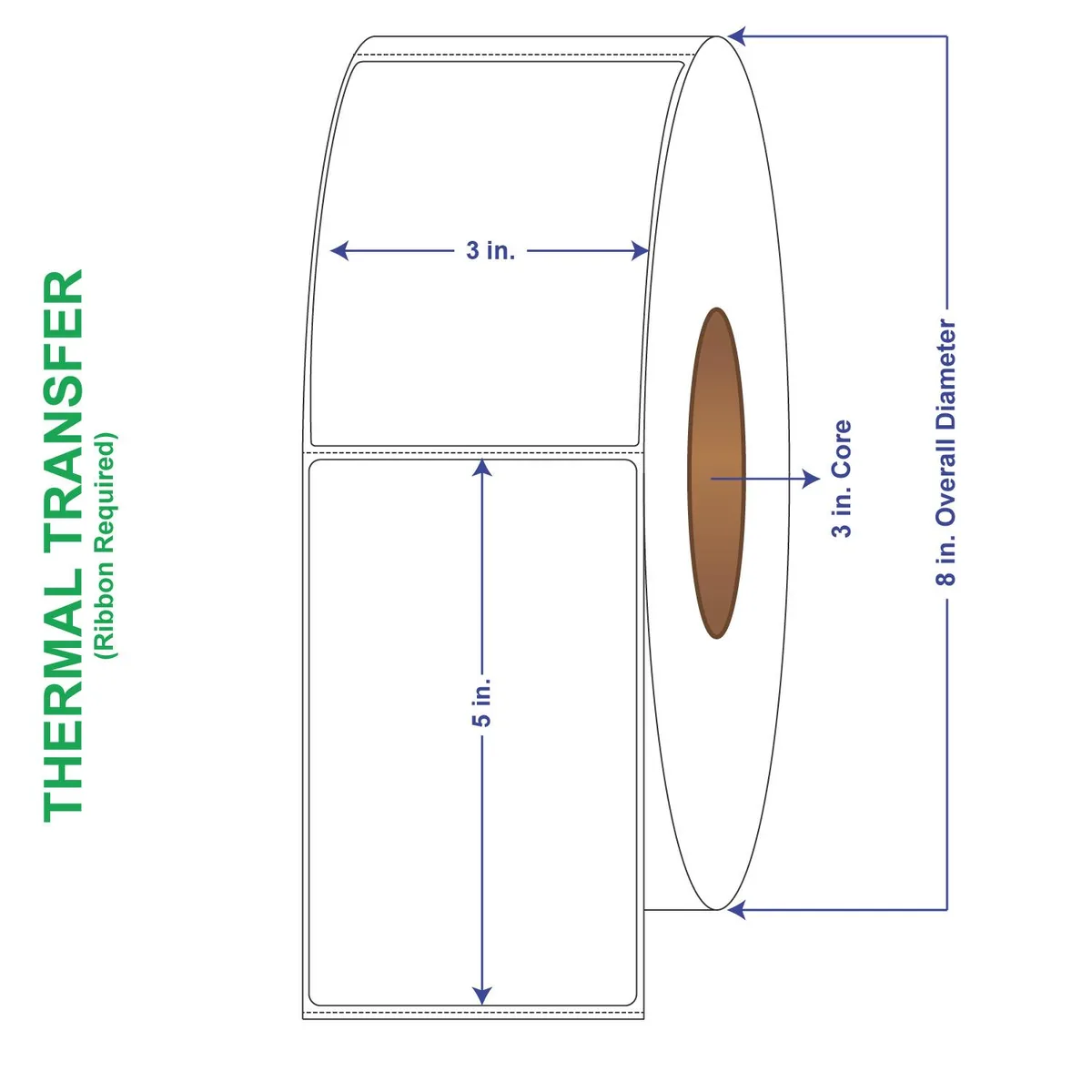 White thermal transfer label rolls, perforated edges, matte paper finish, six rolls in carton