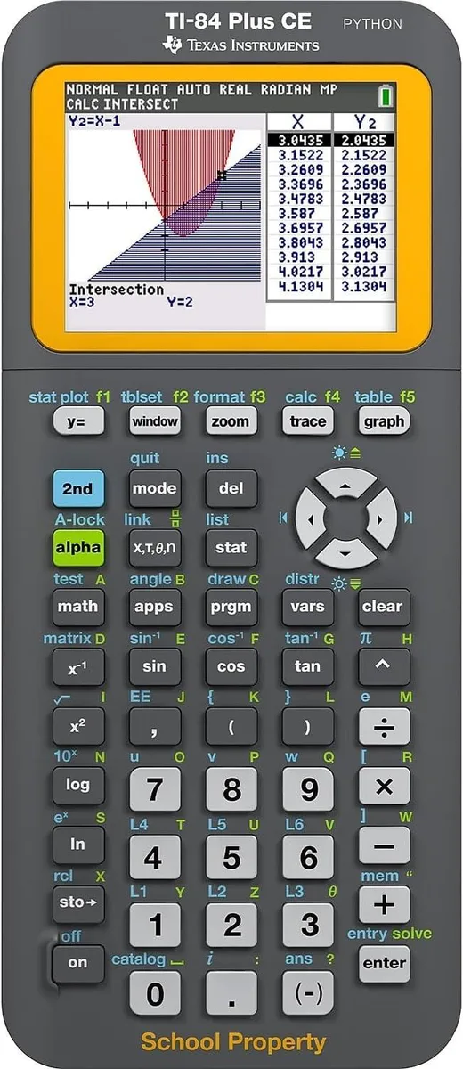 Texas Instruments Texas Instruments 84PLCE/TPK/2L1 10-pack graphing calculator educational supply — product photo