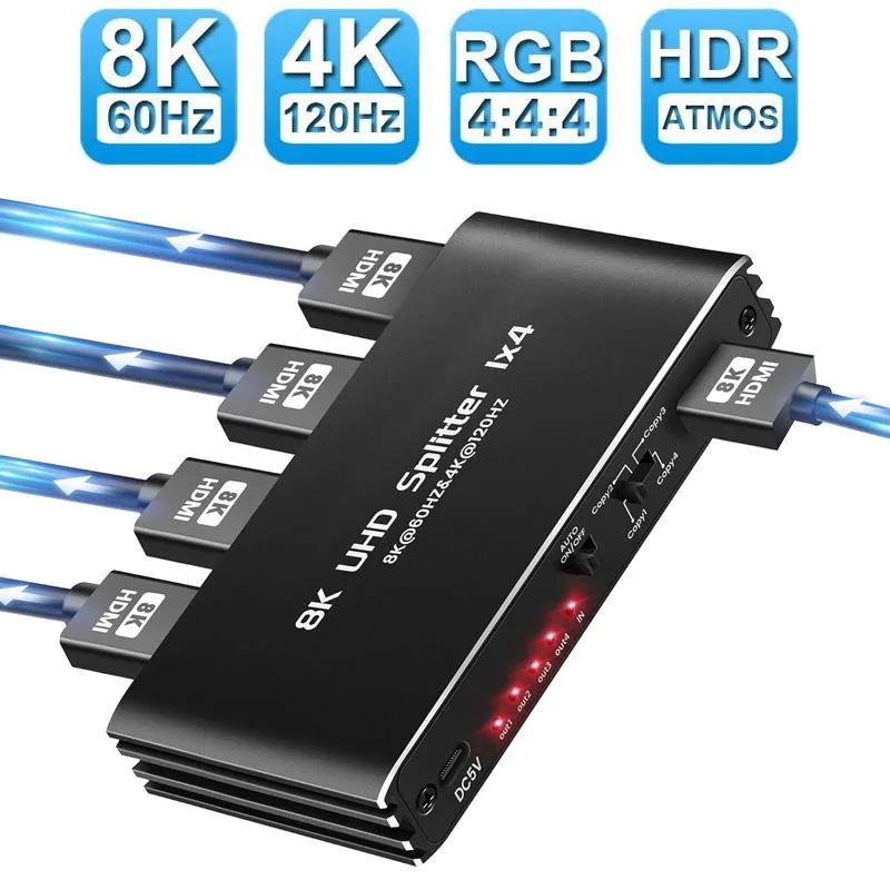 LUOM LUOM OZF8K3 1x4 HDMI 2.1 Splitter 8K@60Hz 48Gbps — product photo