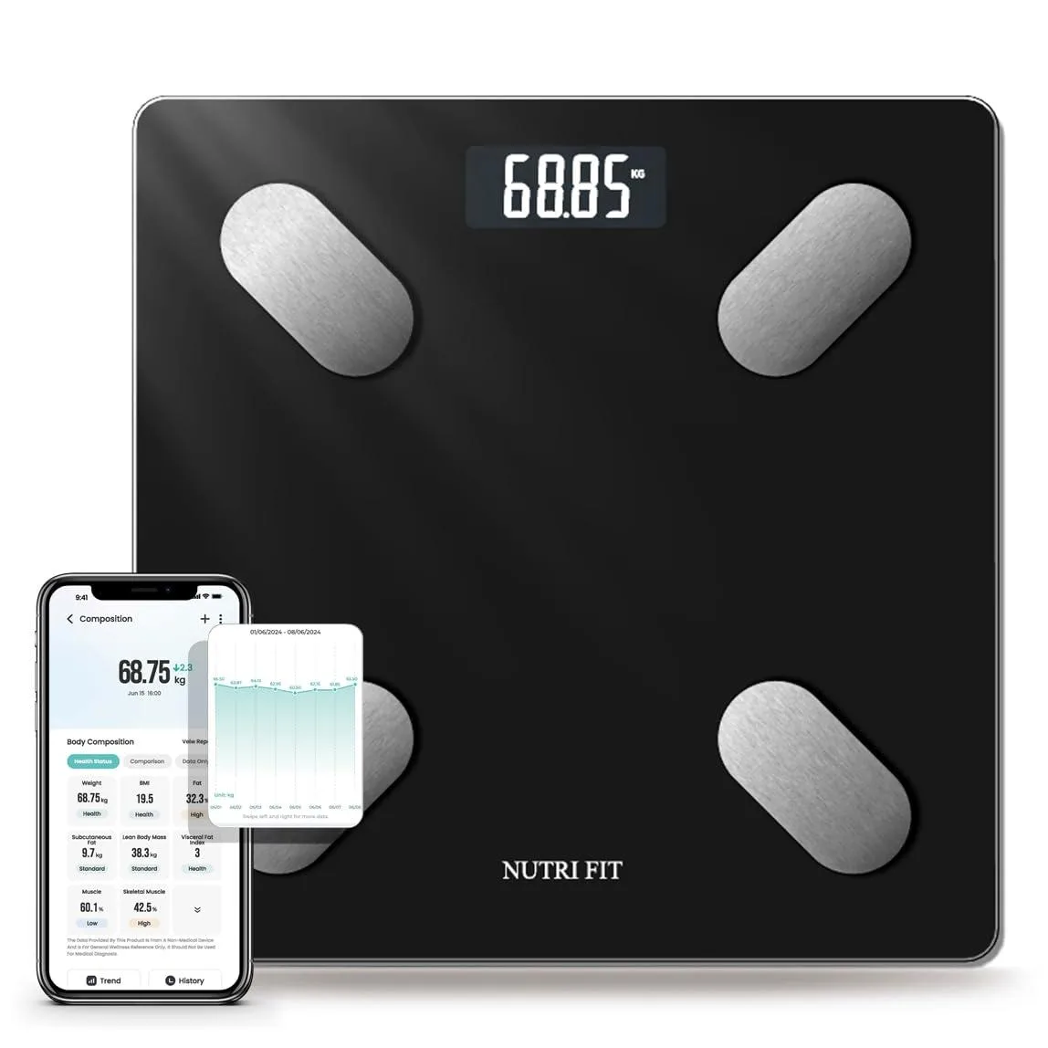 Black flat smart scale with backlit LCD display