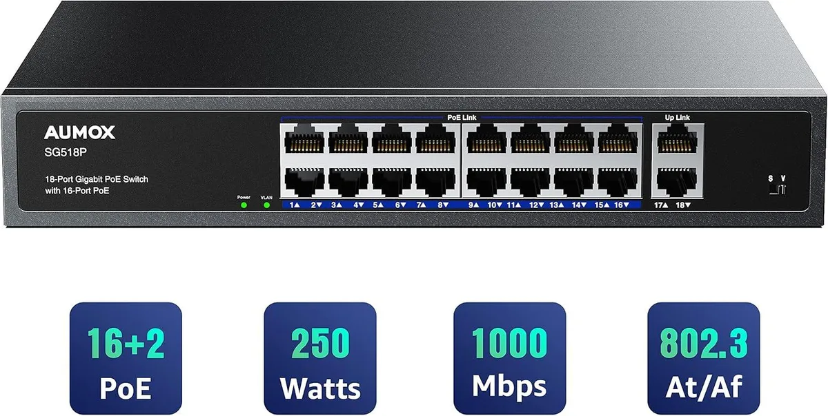 PISKEKAT PISKEKAT 18-Port Gigabit PoE Switch 16 PoE 2 Uplink 250W 19-inch Rackmount Unmanaged — product photo