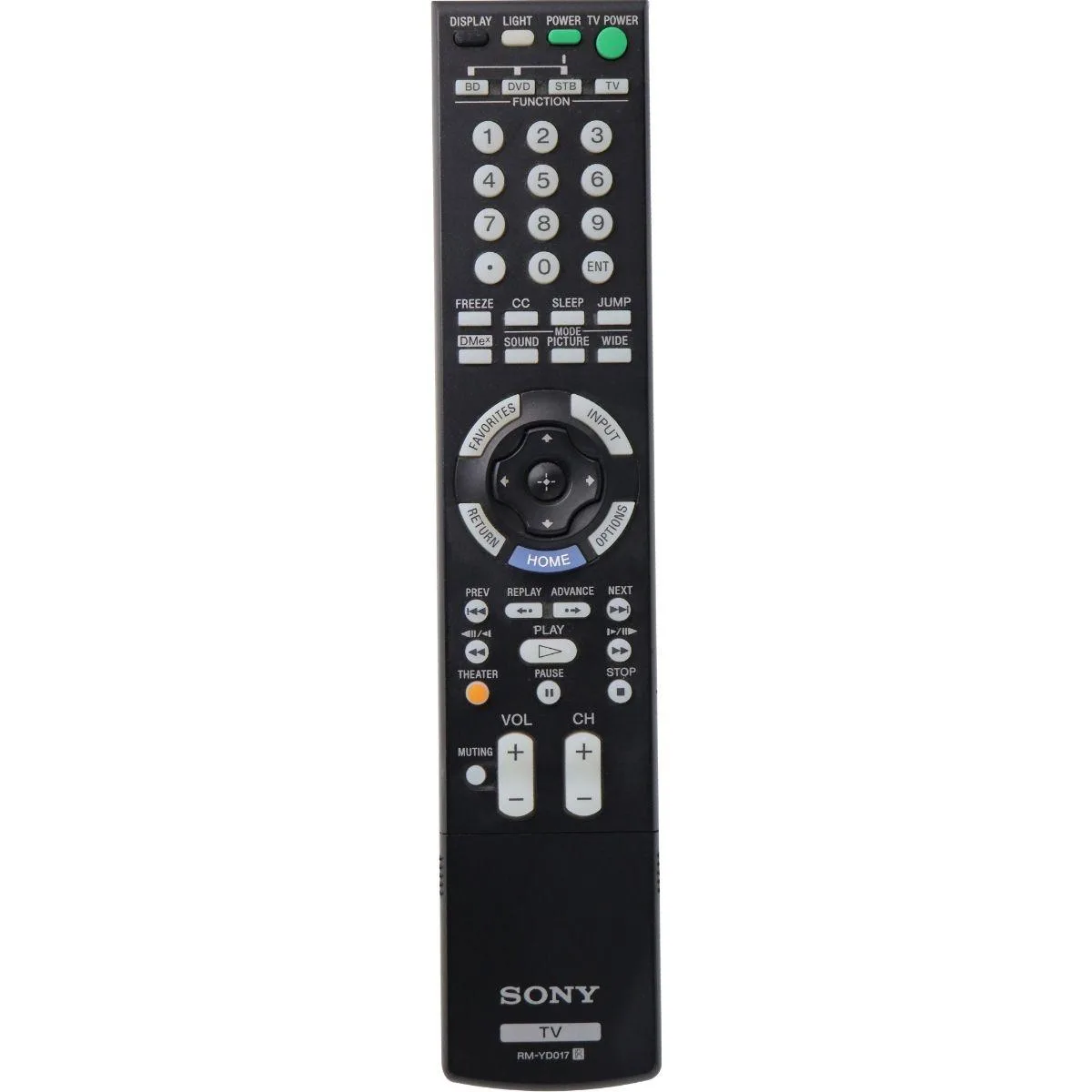 Sony Sony RM-YD017 TV remote cover — product photo