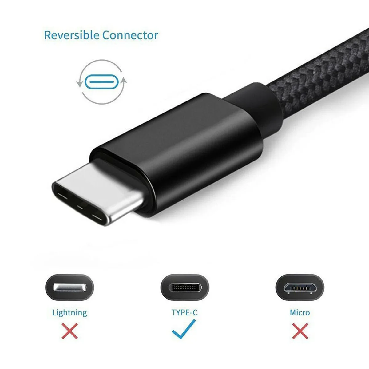 JacobsParts Inc. JacobsParts Inc. USB-C to Type-A Braided Cable Black 2.4A 480Mbps — product photo