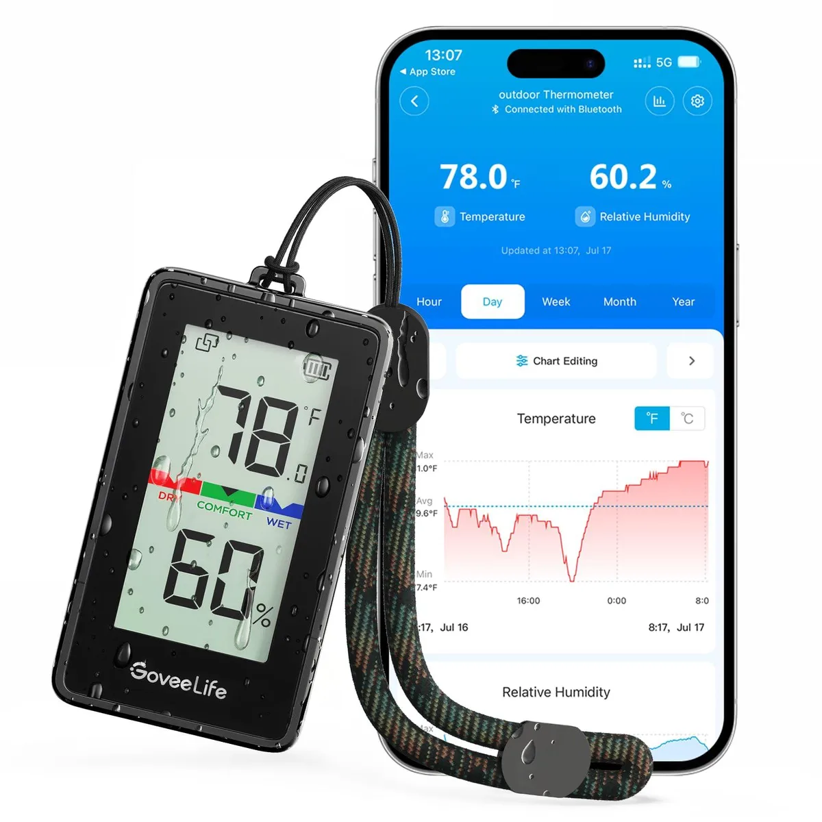 Black pocket-sized thermo-hygrometer with lanyard and IP65-rated waterproof casing