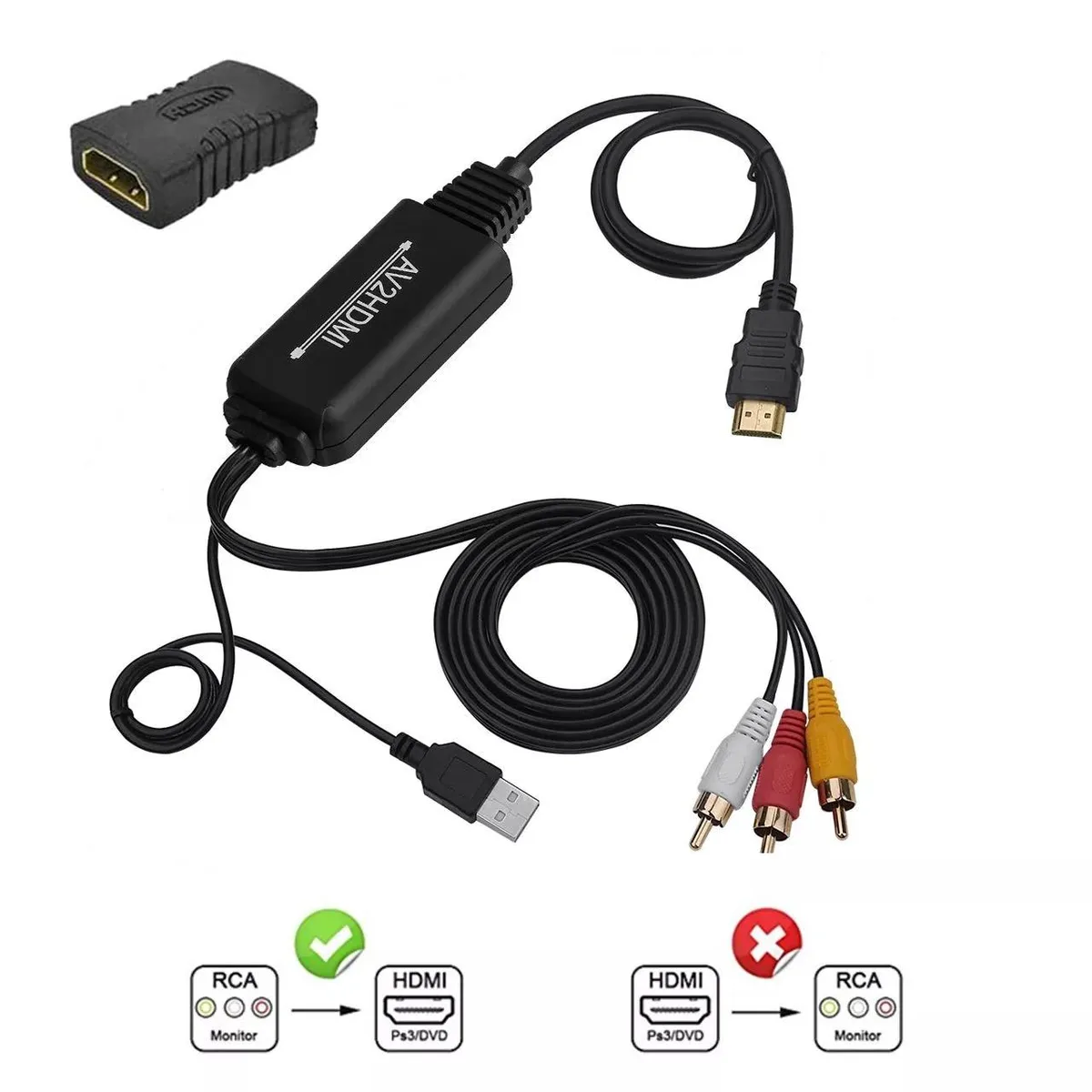 LUOM LUOM RCA to HDMI Converter Cable 1080P 60Hz 56in 16in 17in — product photo