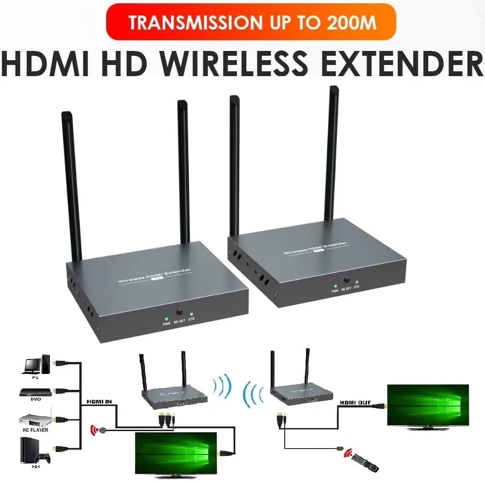Lenkeng Technology Co,. Ltd Lenkeng Technology Co,. Ltd Wireless HDMI Extender Kit 1080P 60Hz 150m 500ft Grey — product photo