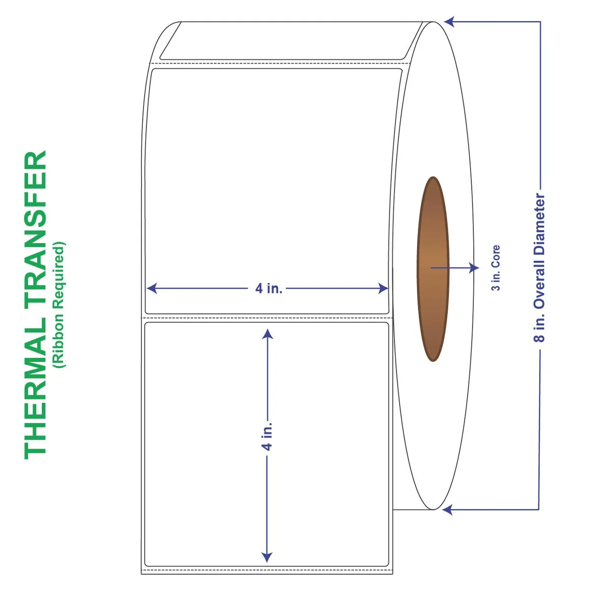White perforated thermal-transfer label rolls in a cardboard carton