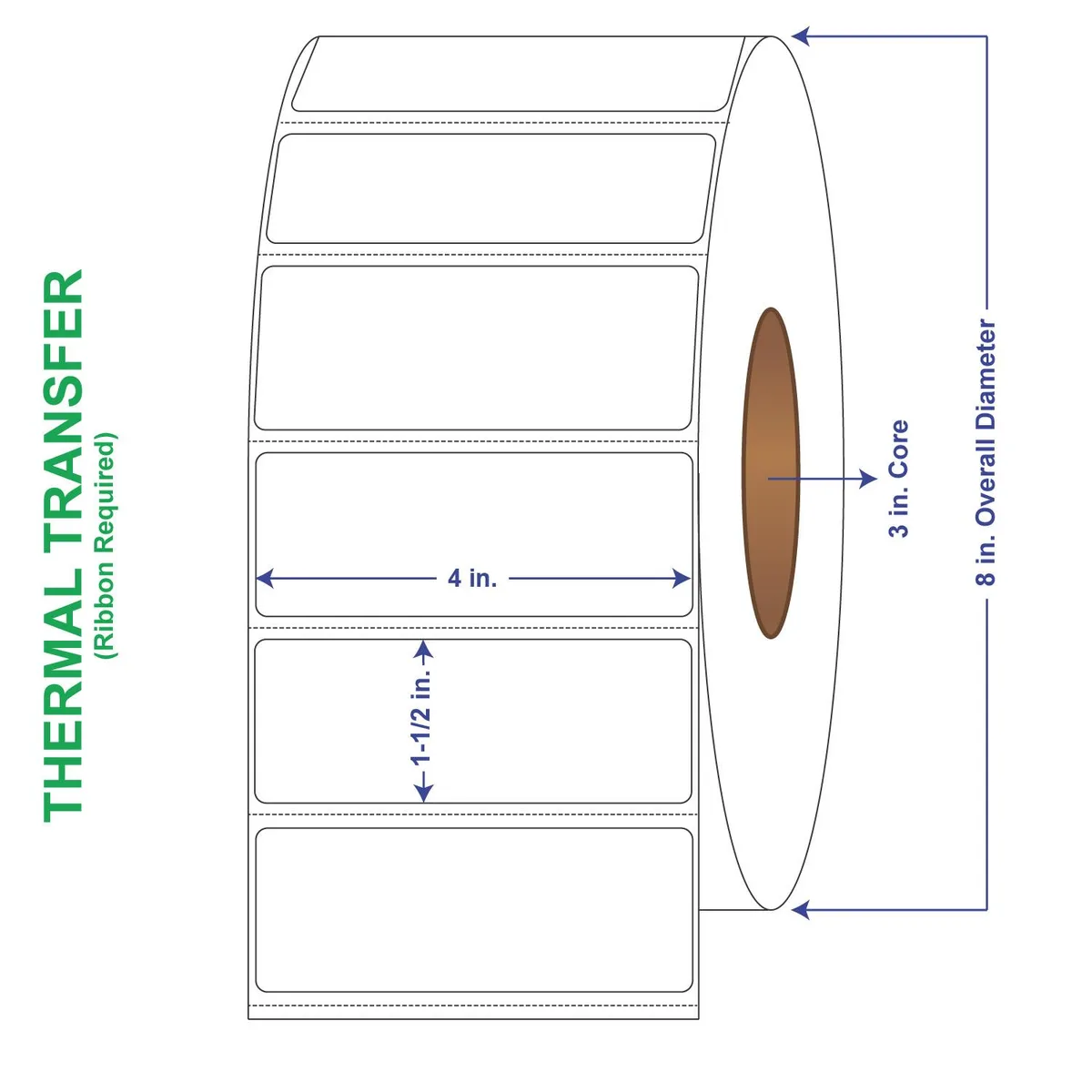 Four rolls of white perforated thermal-transfer labels in a carton