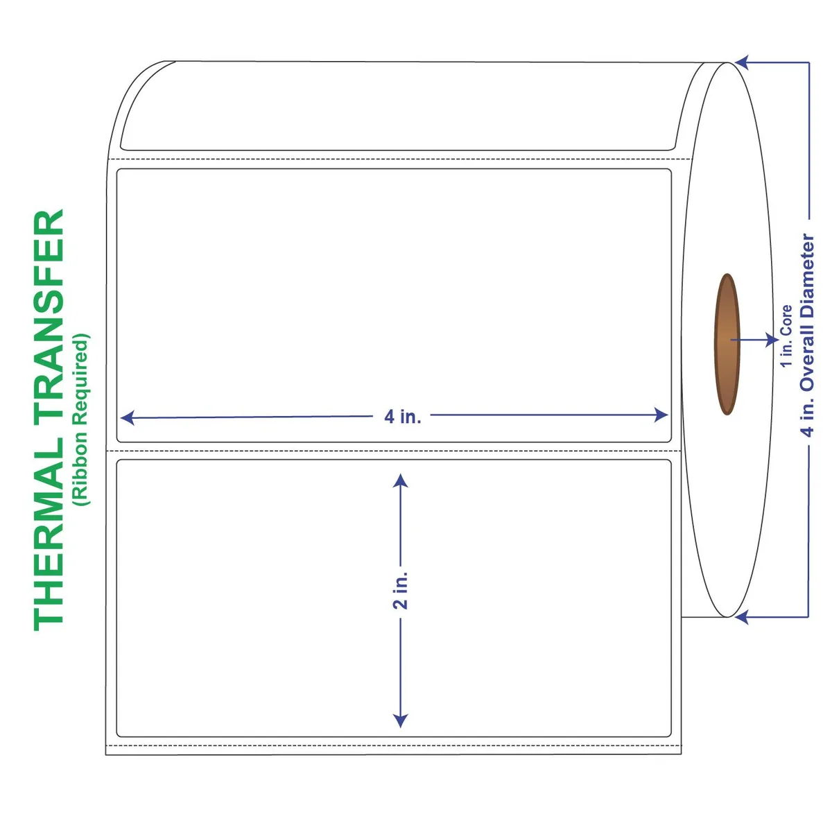 Four white label rolls in a carton, perforated thermal transfer paper
