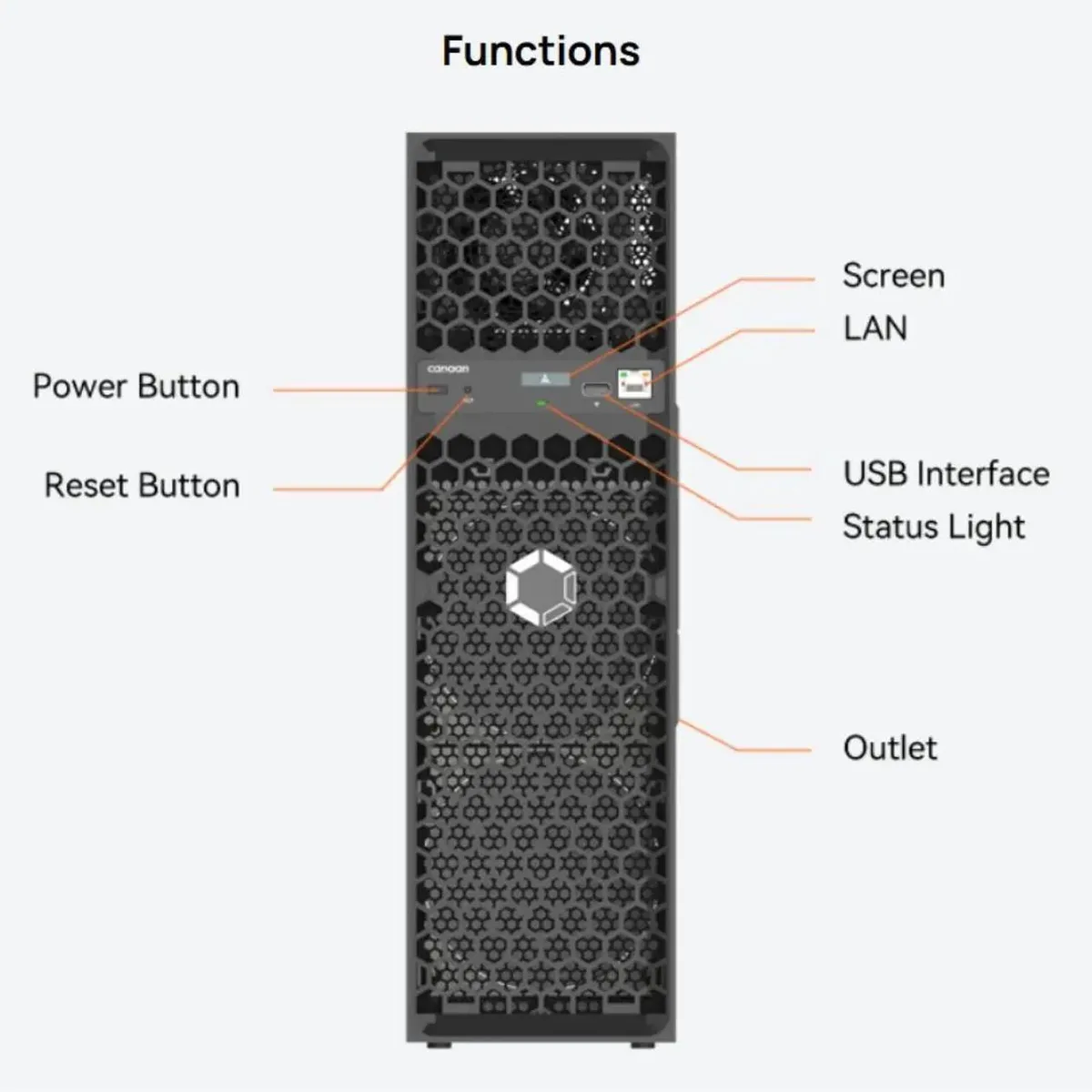 Stellapex Stellapex Avalon Q 90TH/s 1674W 45dB Quiet Miner — product photo