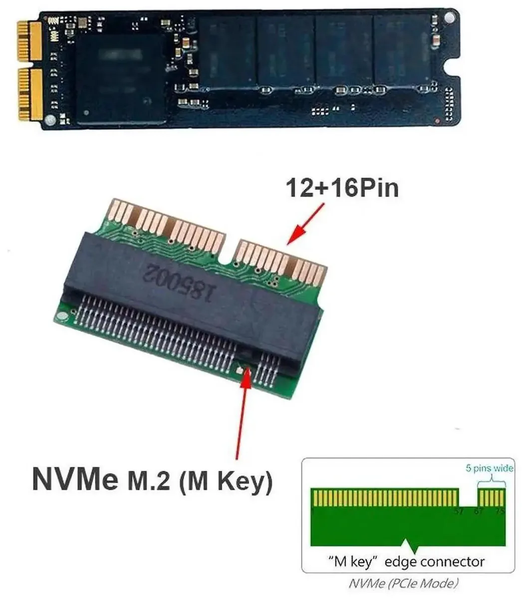WRIARICH WRIARICH M.2 NVMe SSD Adapter for MacBook Air A1466 Pro A1502 — product photo