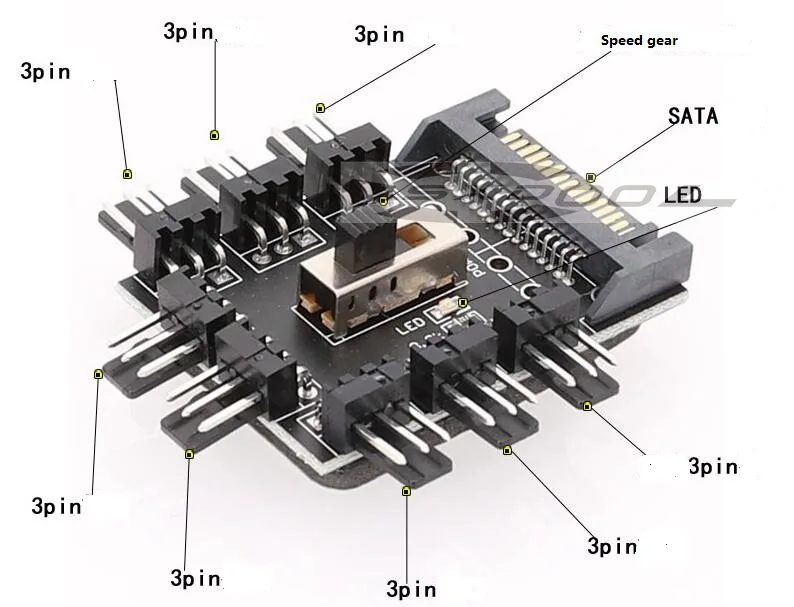 SXDOOL SXDOOL 8-way fan hub speed controller internal power cable — product photo