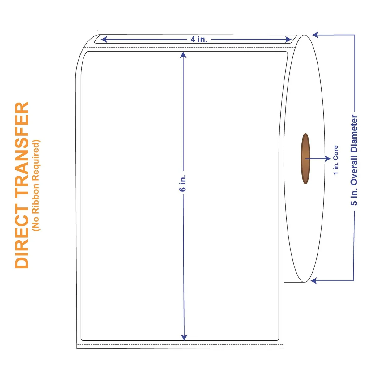 White direct thermal label roll, 4 by 6 inches, perforated, matte finish