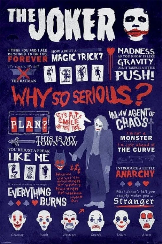 Batman Joker quote poster print 24 by 36 inches
